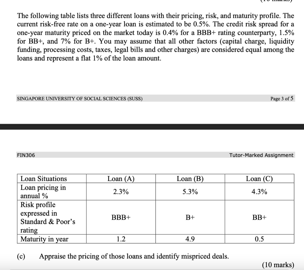  The following table lists three different loans with their pricing, risk,