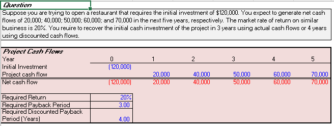  Please use Excel. Suppose you are trying to open a restaurant
