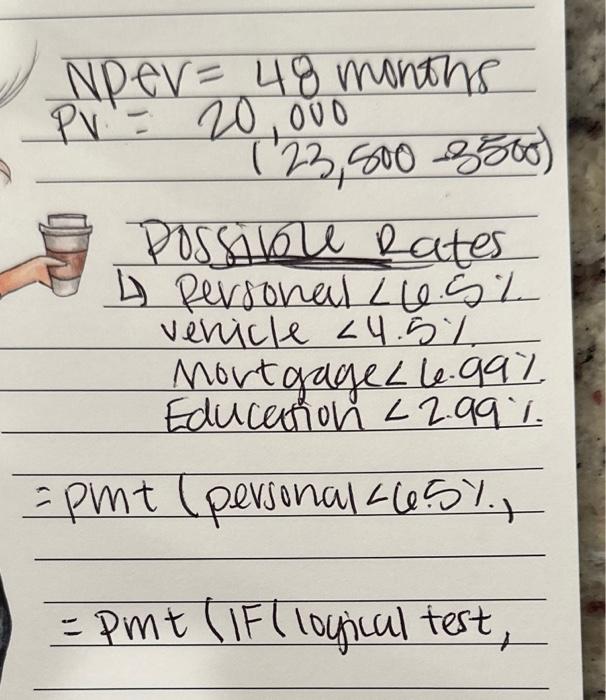 Use the PMT function and fill in information for Rate, NPER, and