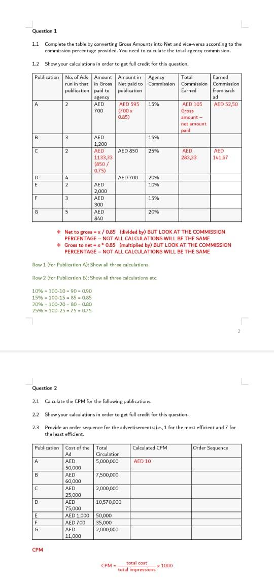 Question 1 1.1 Complete the table by converting Gross Amounts into