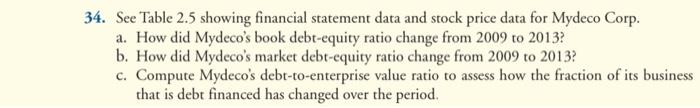 34. See Table 2.5 showing financial statement data and stock price