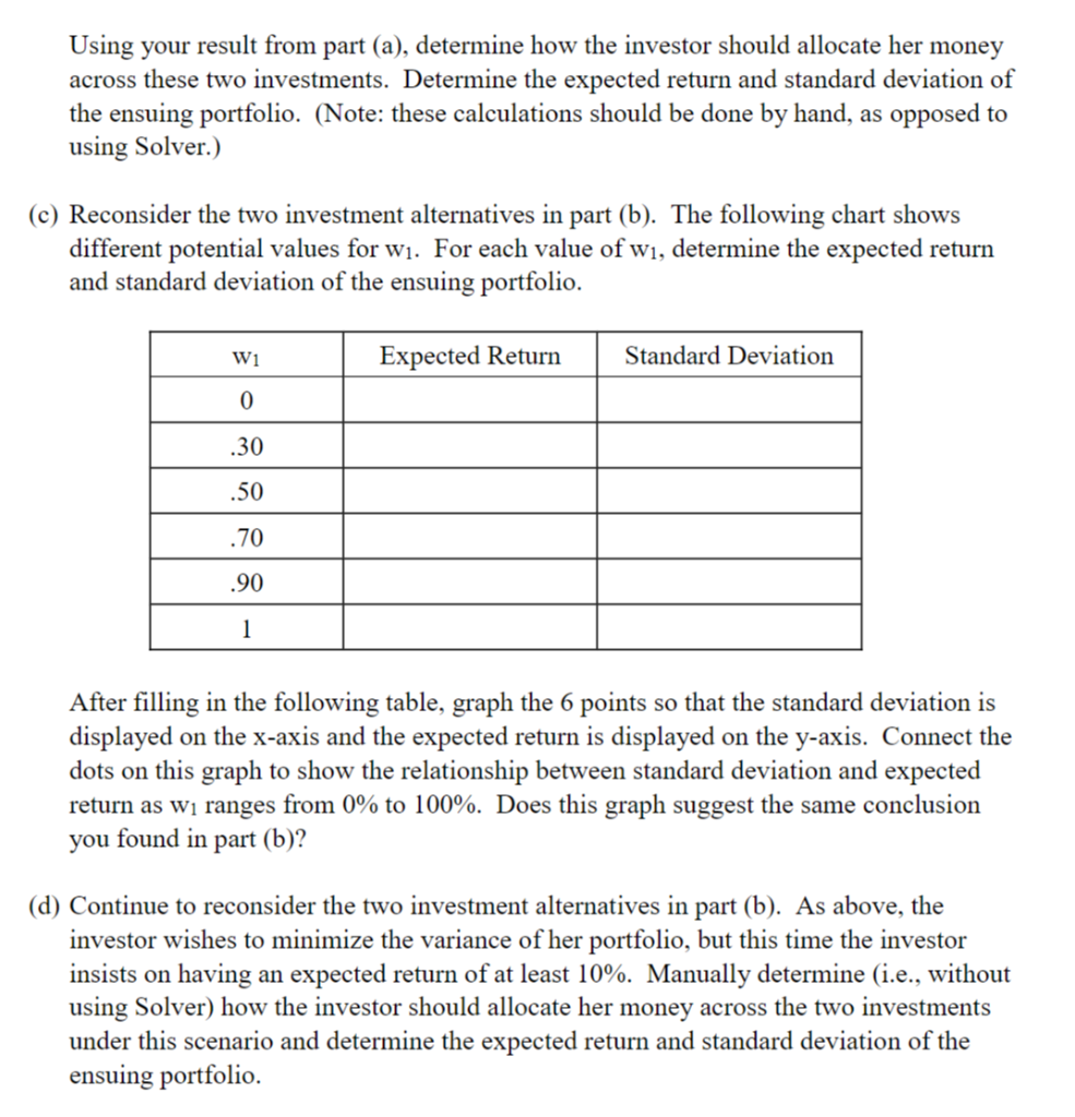 two uncorrelated (independent) investments. In particular, Investment 1 and Investment 2 have