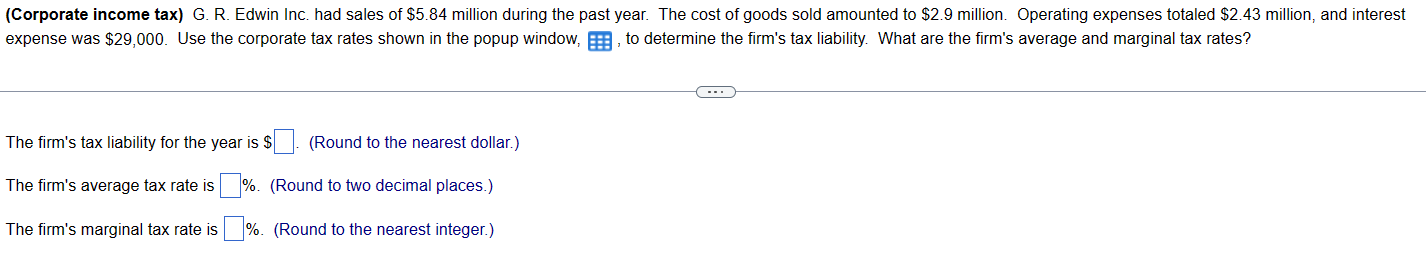 the past year amounted to $4.2 million. Gross profits totaled $1.01 million,