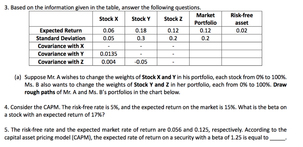  3. Based on the information given in the table, answer the