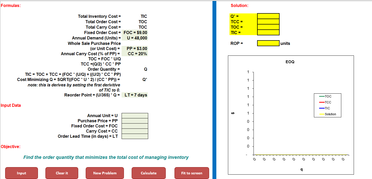  Formulas: Solution: 0* = TCC = TOC = TIC = ROP
