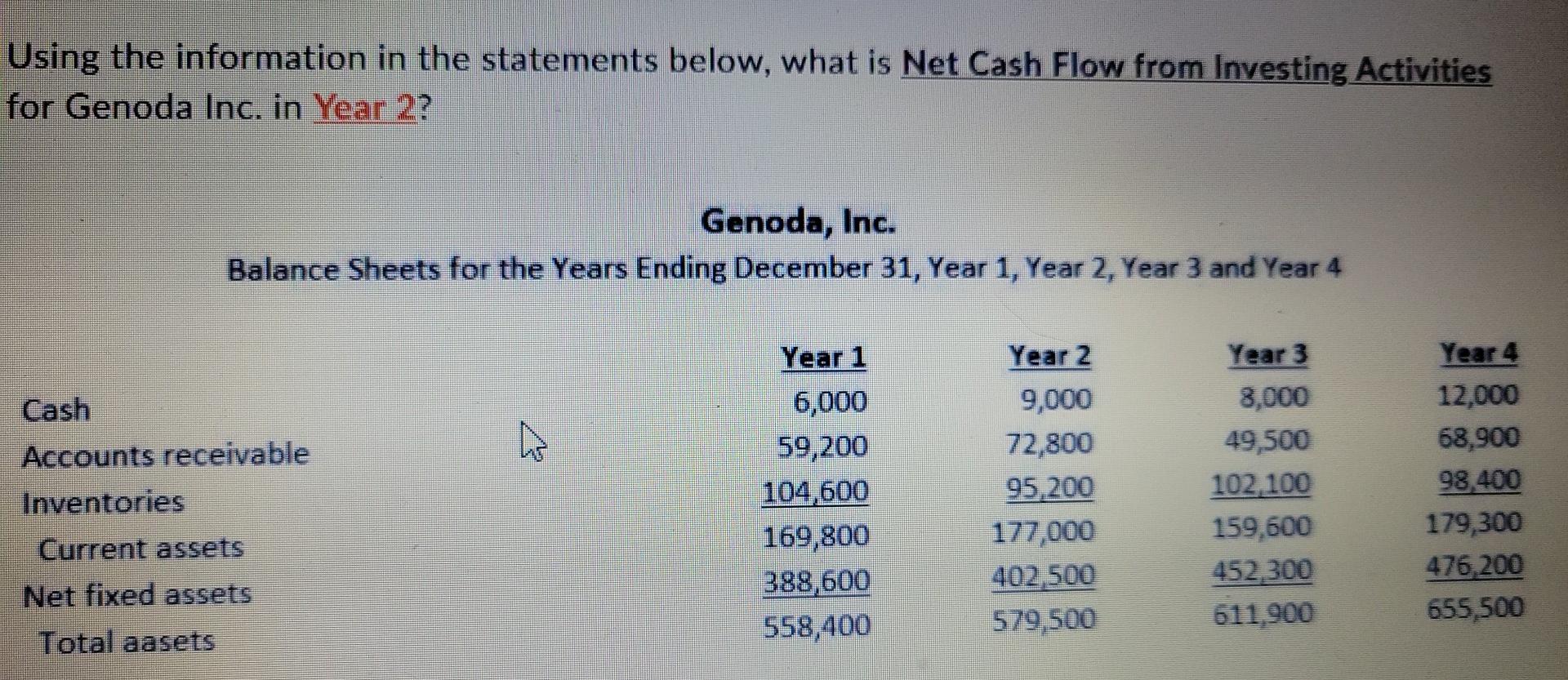 question 7 Using the information in the statements below, what is