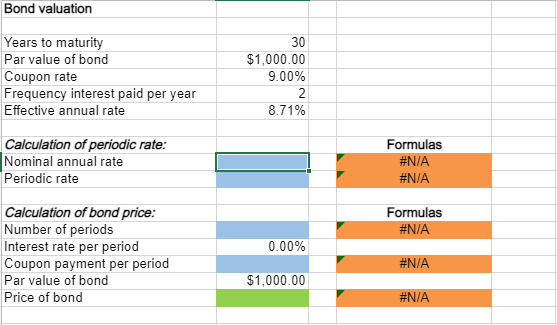 Bond valuation You are considering a 30-year, $1,000 par value bond. Its