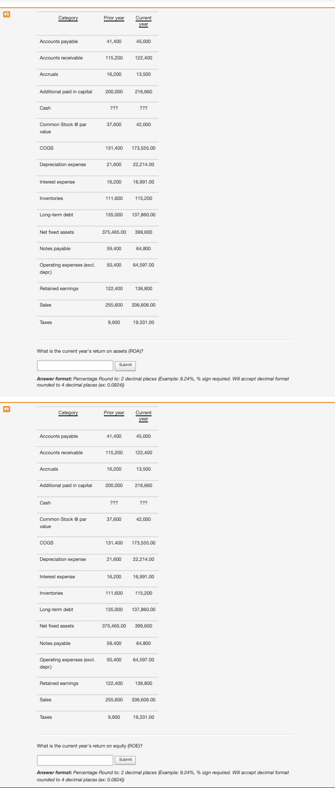 i need help please #3 Category Category Prior year Current year