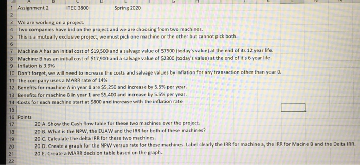  1 Assignment 2 ITEC 3800 Spring 2020 3 We are working