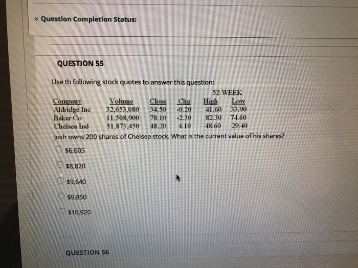  Question Completion Status: QUESTION 55 Use th following stock quotes to