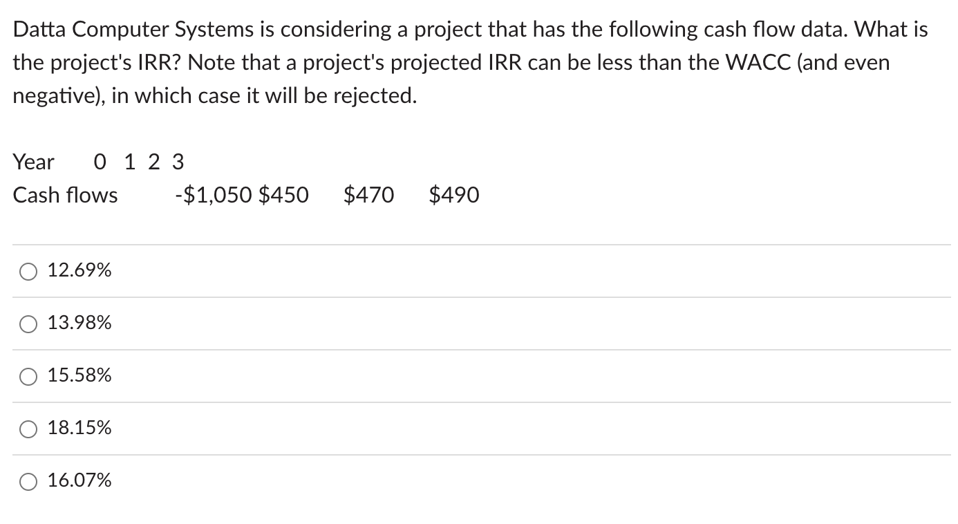 8. Datta Computer Systems is considering a project that has the following