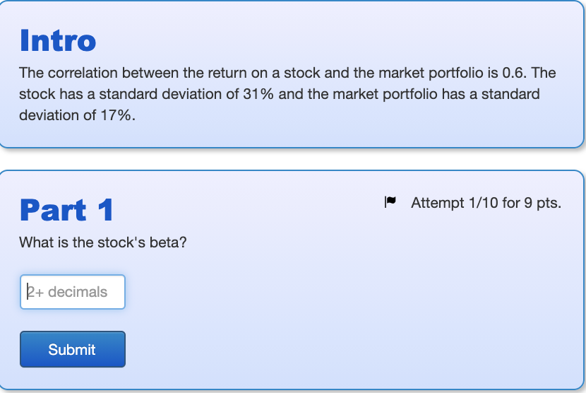 Intro The correlation between the return on a stock and the