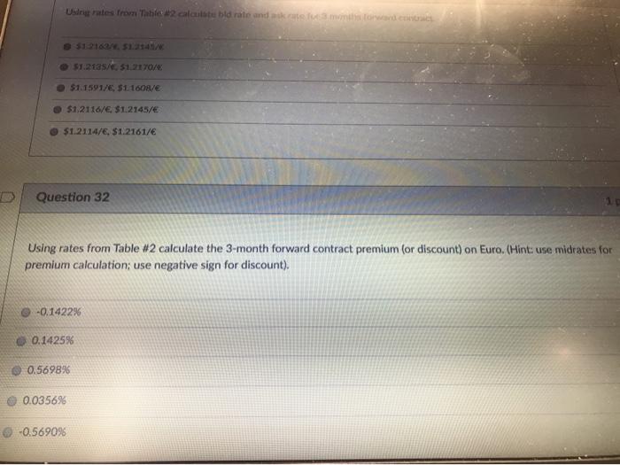 days) 2 months (60 days) 3 months (90 days) 6 months (180