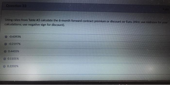 days) $1.1577/ $1.15897 4 to 9 10 to 13 14 to 19
