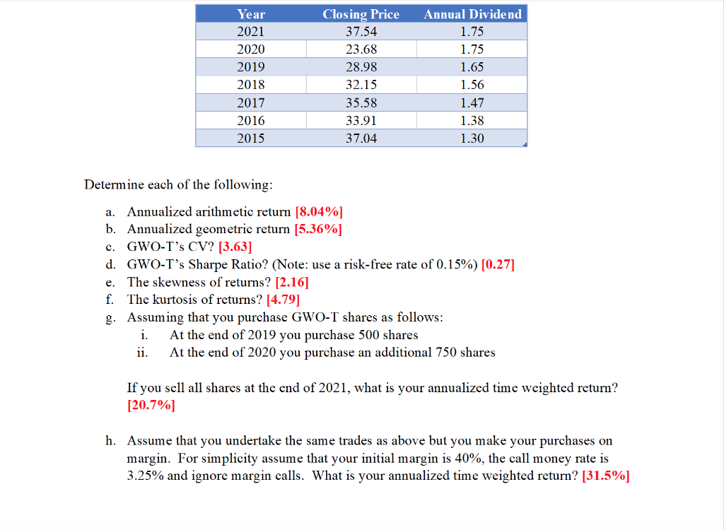 I need help with the time weighted return and leverage question Year