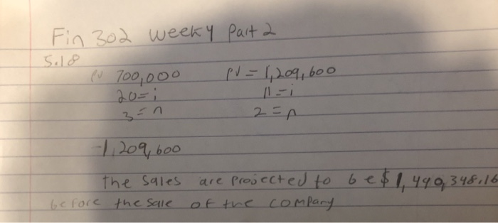 the analysts are predicting strong future performance for the start-up, with sales