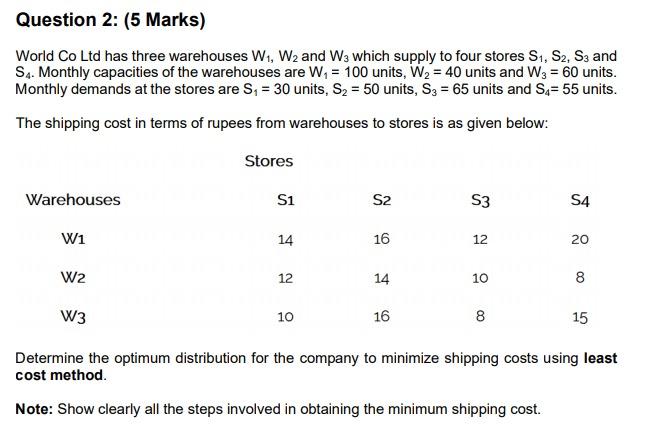Question 2: (5 Marks) World Co Ltd has three warehouses W1,