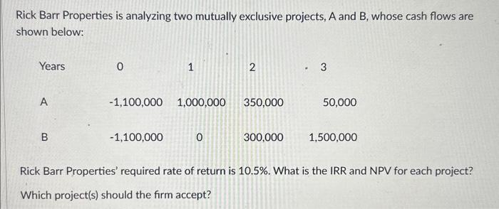  Rick Barr Properties is analyzing two mutually exclusive projects, A and