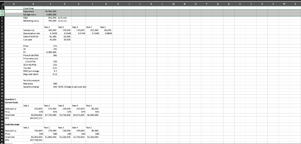 Couts, the owner of Conch Republic Electronics, has its new smartphone. For
