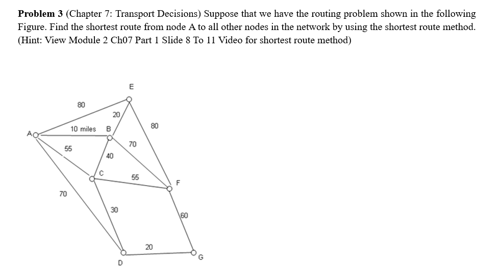  Please show work Problem 3 (Chapter 7: Transport Decisions) Suppose that