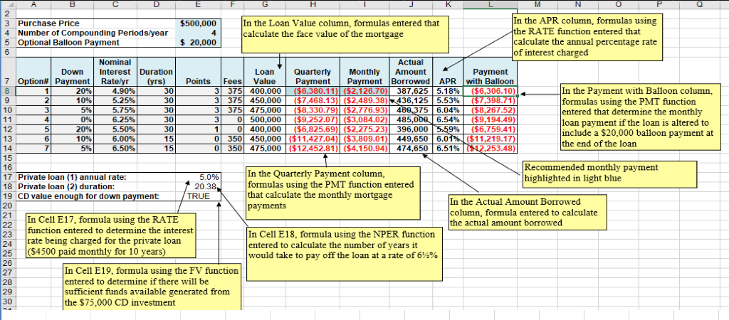 though the check worksheet shows what the final answer should look like,