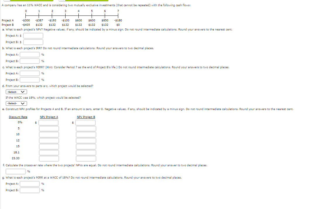 f. Calculate the crossover rate where the two projects' NPVs are