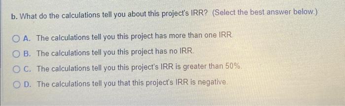 Calculate the project's NPV at each of the following discount rates: 0%,5%,10%,20%,30%,40%;50%.