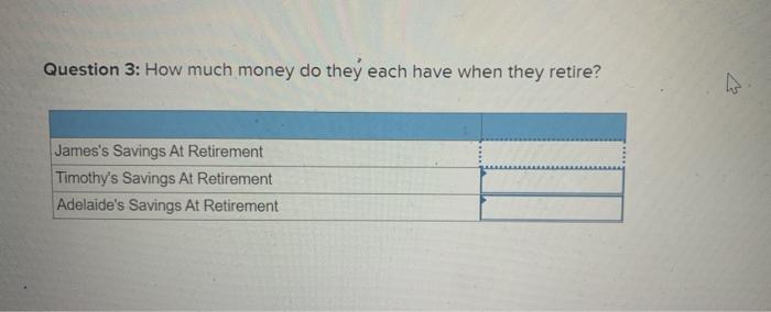 interest is compounded monthly Assume that retirement savings are invested in the