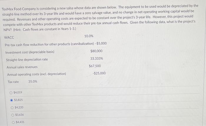  TexMex Food Company is considering a new salsa whose data are