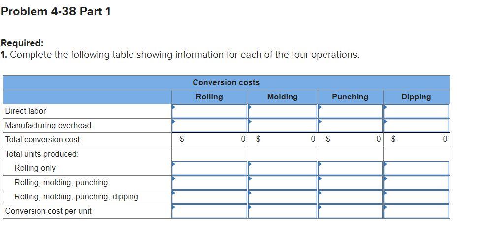 Problem 4-38 Operation Costing; Unit Cost; Cost Flow; Journal Entries (LO 4-7)