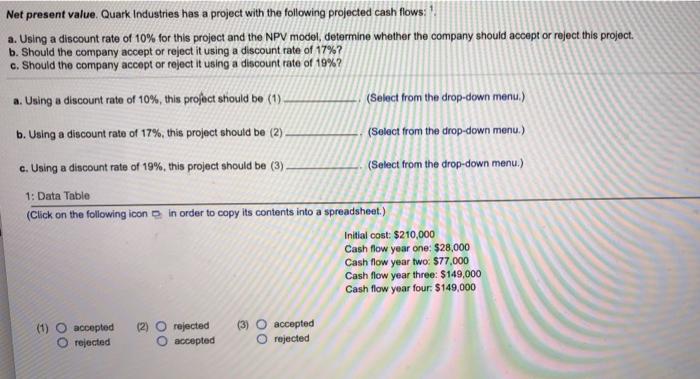  Net present value. Quark Industries has a project with the following