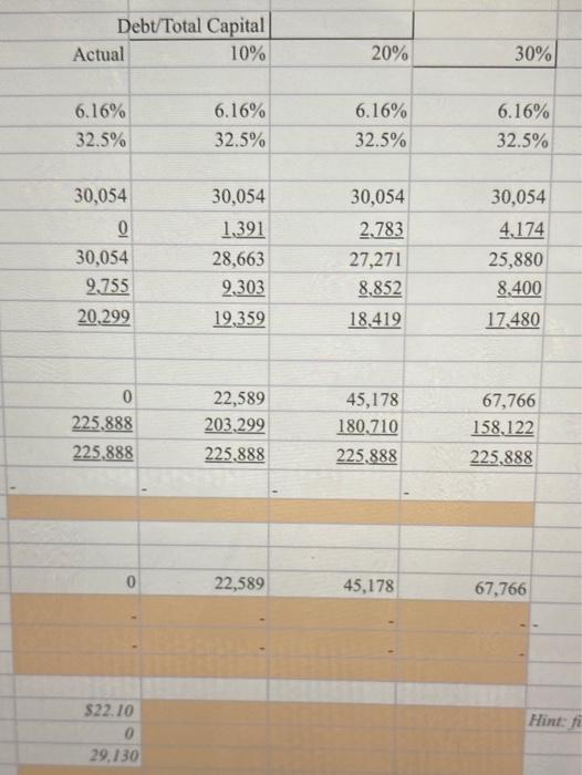 and provide the formulas. if you could list the answers vertically rather