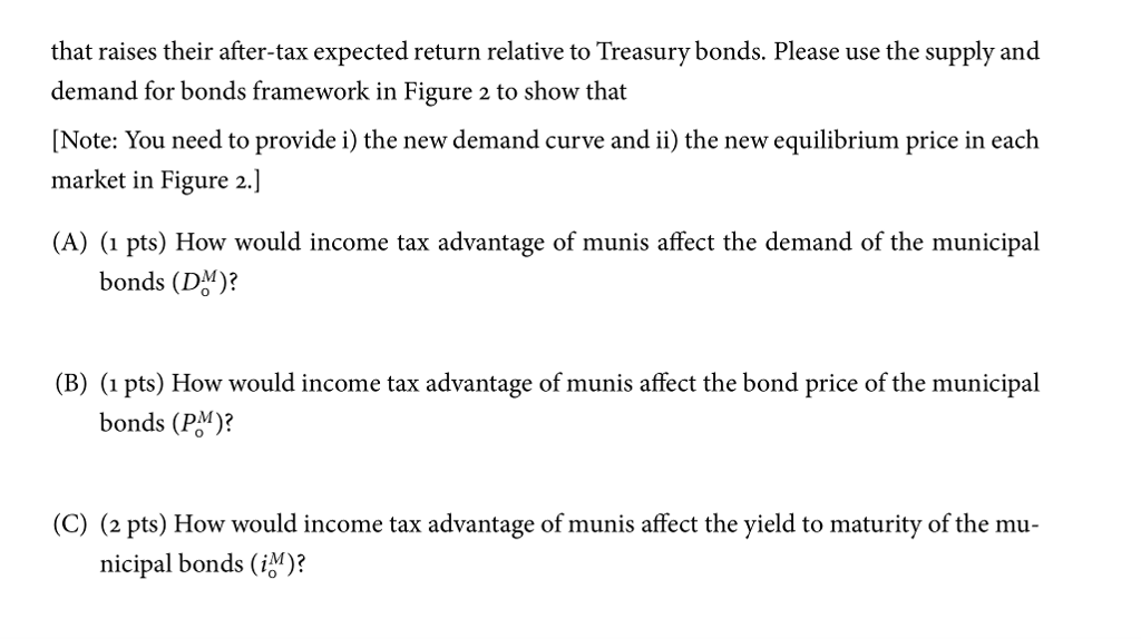 Municipal-Bond Market Price US Treasury Bond Market S6 DM I-_ DT Quantitv