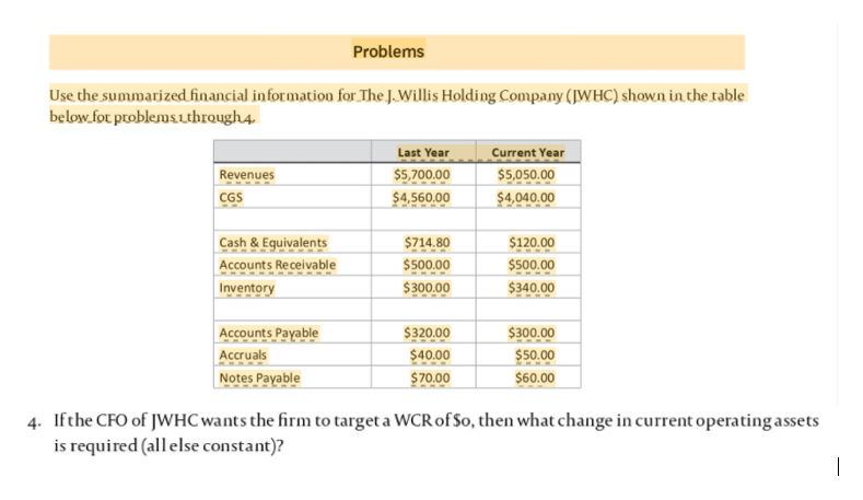  Problems Use the summarized financial information for The J. Willis Holding