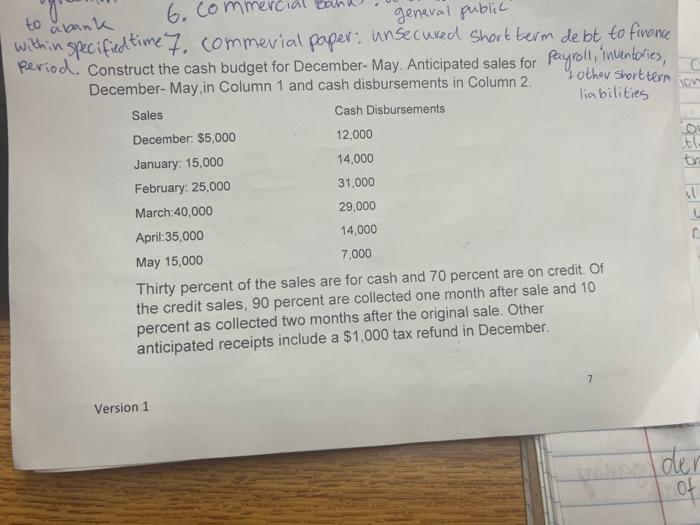  to abank 6.00 general public within specified time 7. commerial paper:
