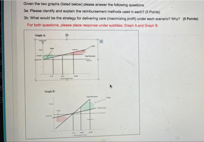 Given the two graphs (listed below) please answer the following questions 3a: