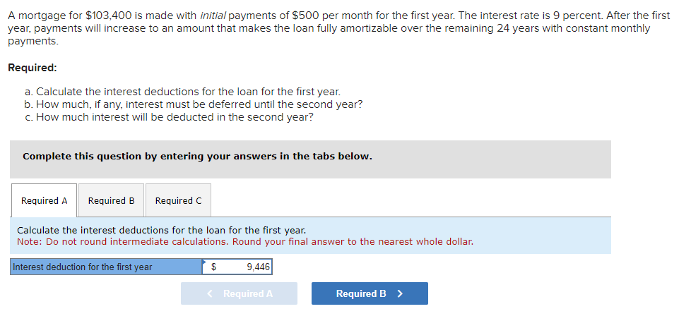  A mortgage for $103,400 is made with initial payments of $500