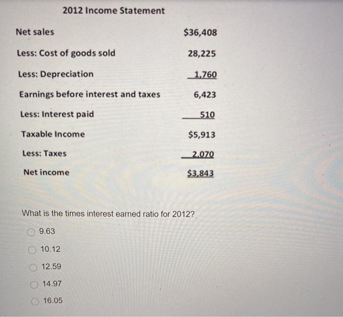 Cash $2,060 $1,003 $7.250 $8,384 Accounts rec. 3,411 4,218 Accounts payable Long-term