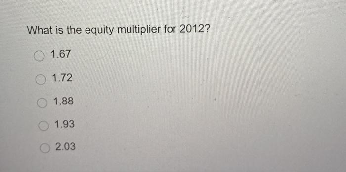 debt Common stock 9,800 11,500 Inventory 18.776 21,908 15,000 17,500 Total $24.247