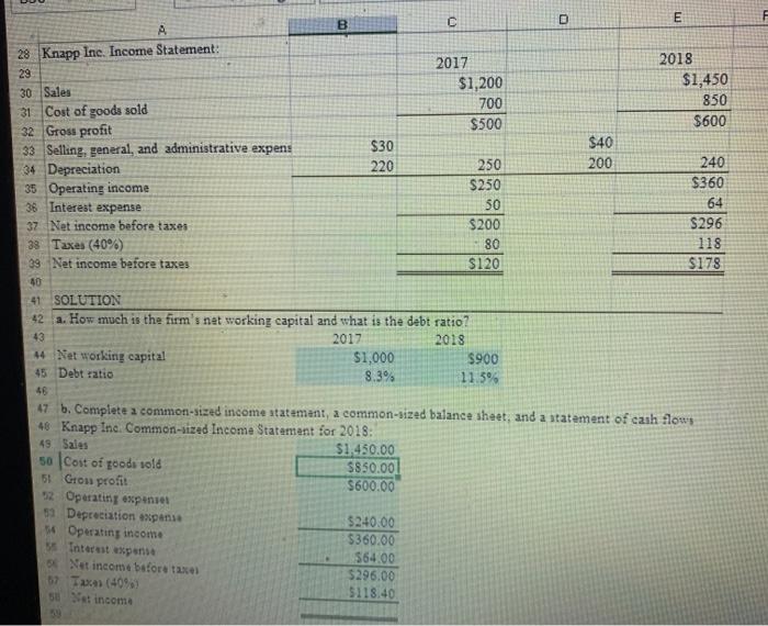 find a solution. Anything that is blue needs to be solved. I