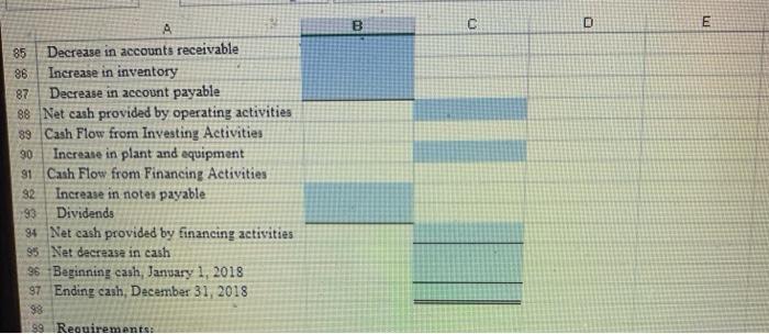 D 4 3 Given the information below for Knapp Inc.: a. How