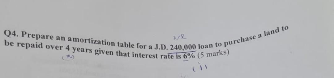 be repaid over 4 years given thable for a J.D. 240,000