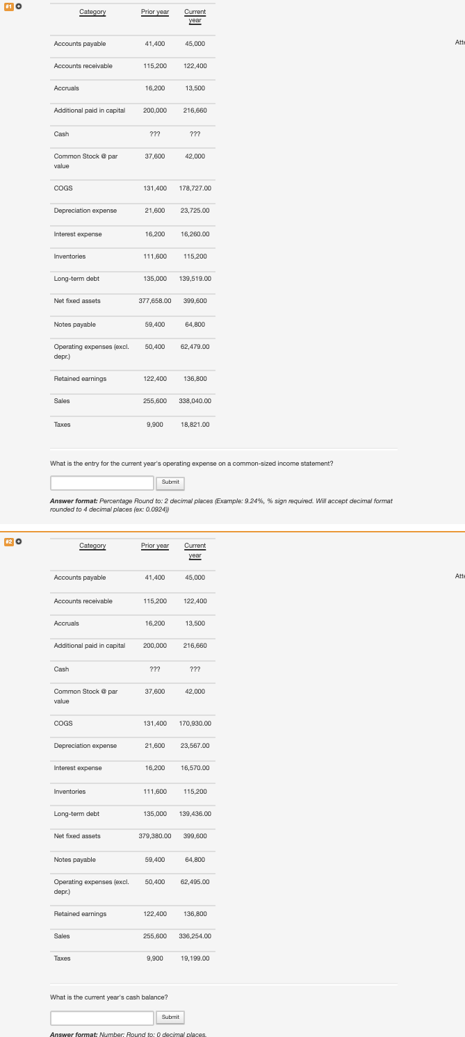  i need help please explain it. 10 Category Prior year Current
