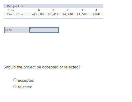 Compute the NPV statistic for Project Y if the appropriate cost of