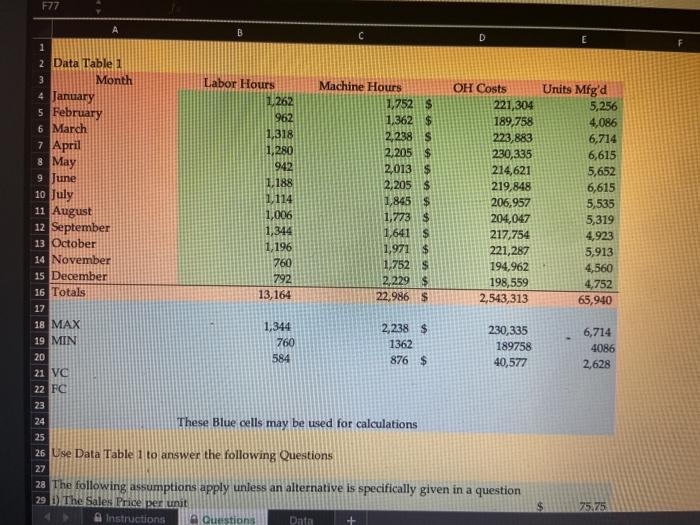  16- 21 please F77 E . C D 1 2 Data