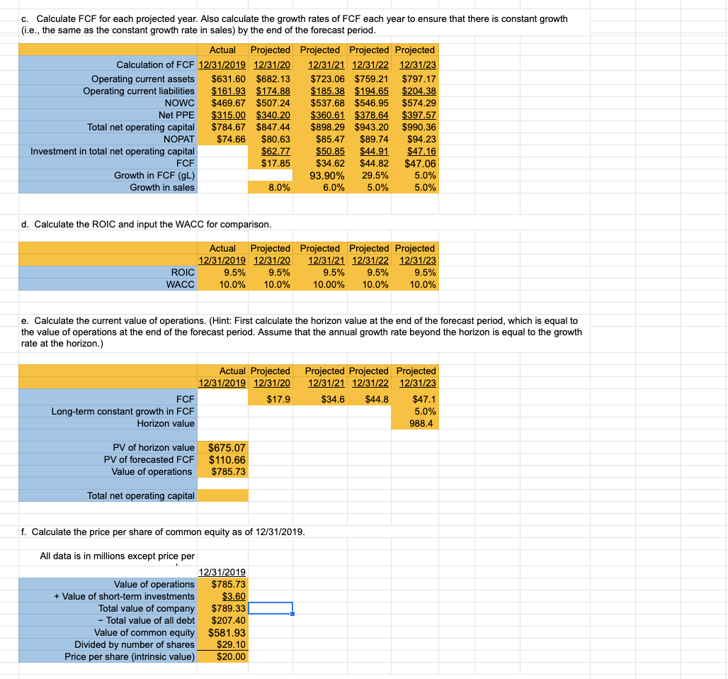 closing market price of the stock was $41.82, what is your assessment