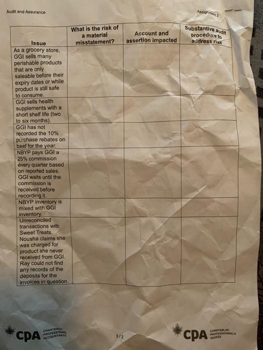 is a continuation of the Green Grocers Inc. (GGI) audit from Assignment