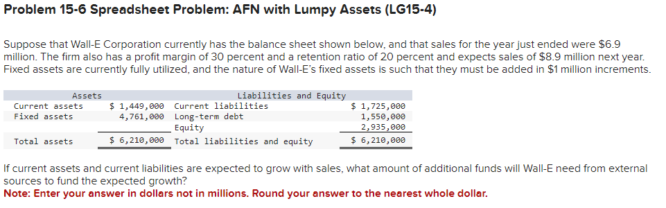  Problem 15-6 Spreadsheet Problem: AFN with Lumpy Assets (LG15-4) Suppose that
