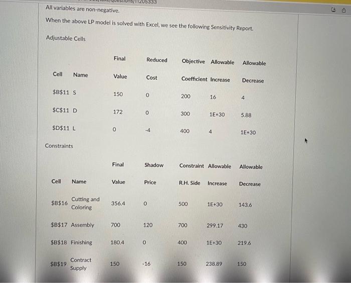 you. The Furniture City (FC) company makes 3 kinds of couches: (1)