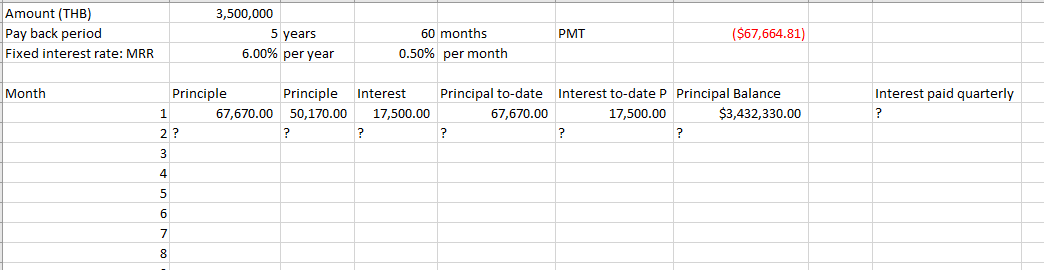 As requested by our teacher, we opened a coffee shop in Thailand,